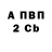 КЕТАМИН VHQ Vitta Marchenko